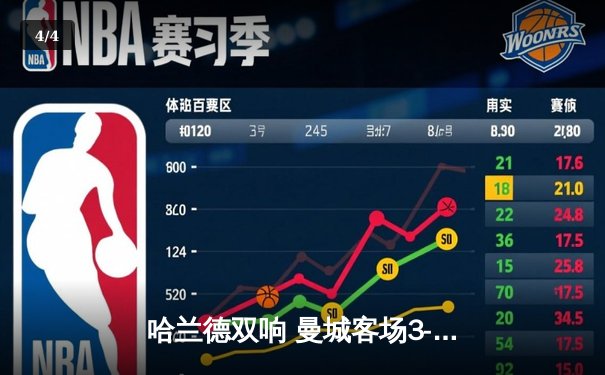 哈兰德双响 曼城客场3-1力克曼联 豪取英超四连胜 - 4